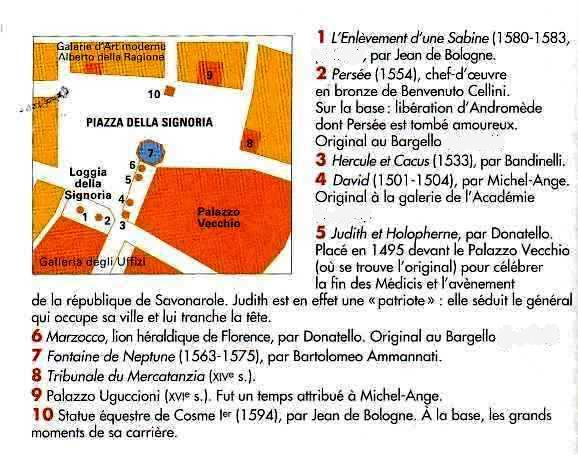 Plan de la Piazza